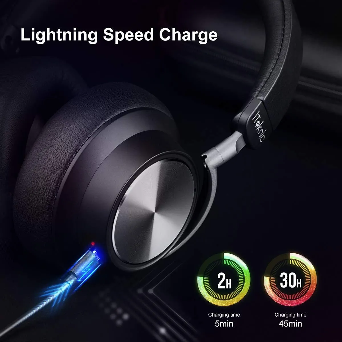 Active Noise Cancelling Headphones iTeknic Bluetooth Headphones with Microphone Deep Bass Wireless On-Ear Headphones for Travel Work Cellphone TV - 2019 Upgraded