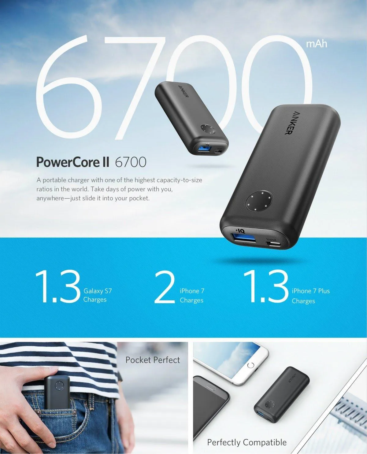 Anker PowerCore II 6700 -Black