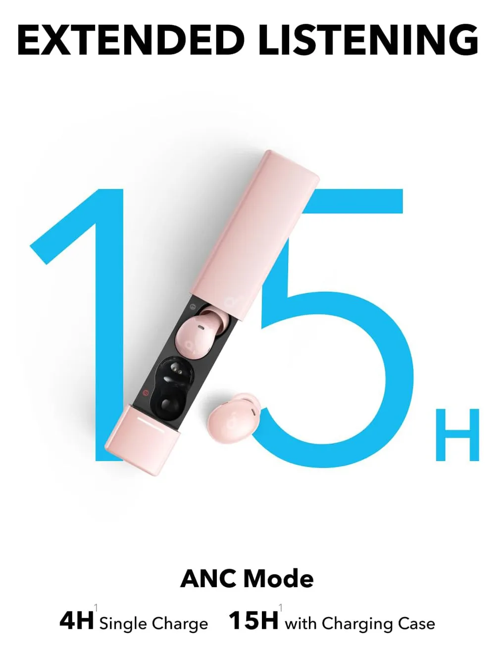 Anker Soundcore A30I True Wireless Bluetooth Earbuds - Pink