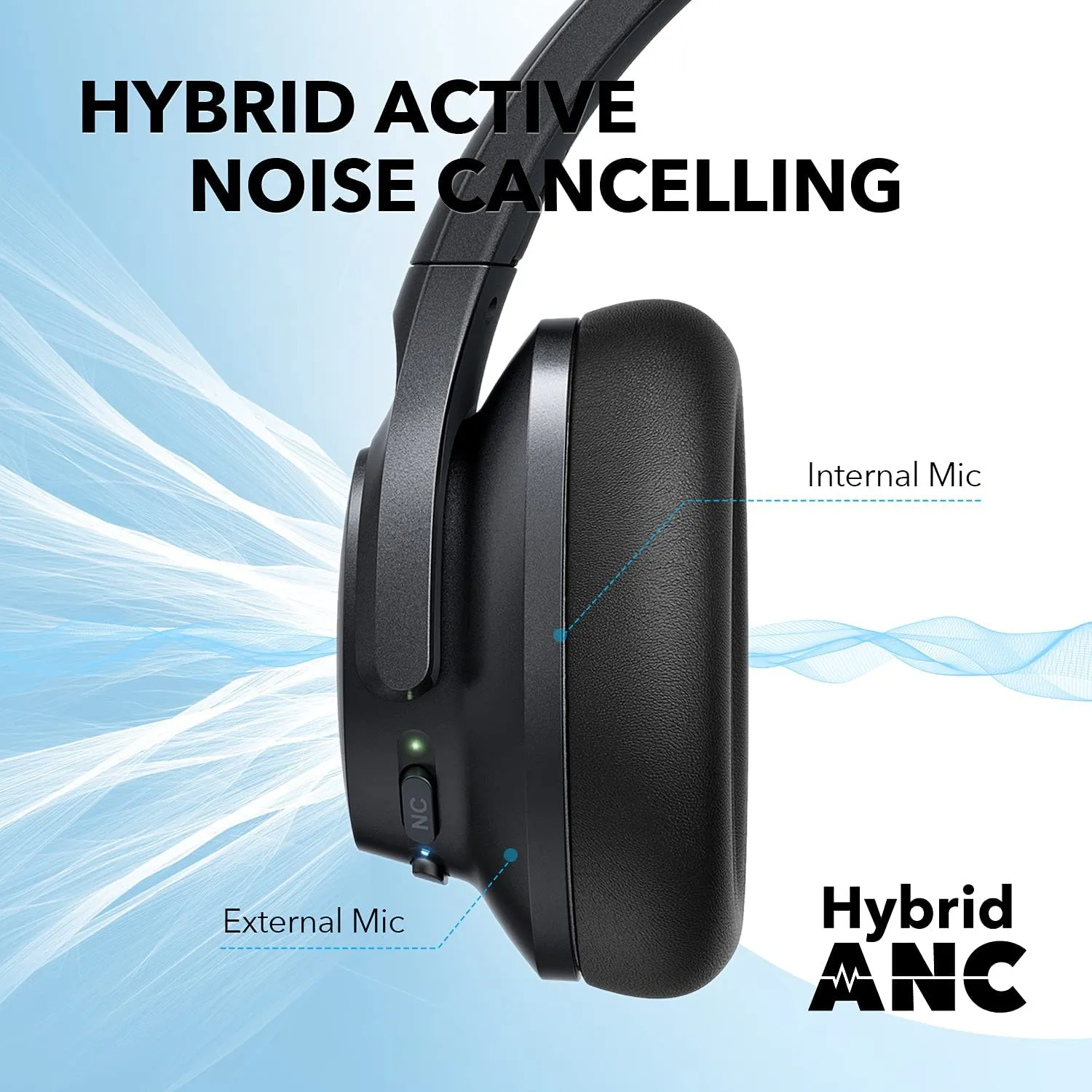 Anker Soundcore Life Q20  Active Noise Cancelling Headphones, 40H Playtime, Hi-Res Audio, Soundcore App, Connect to 2 Devices, Memory Foam Earcups