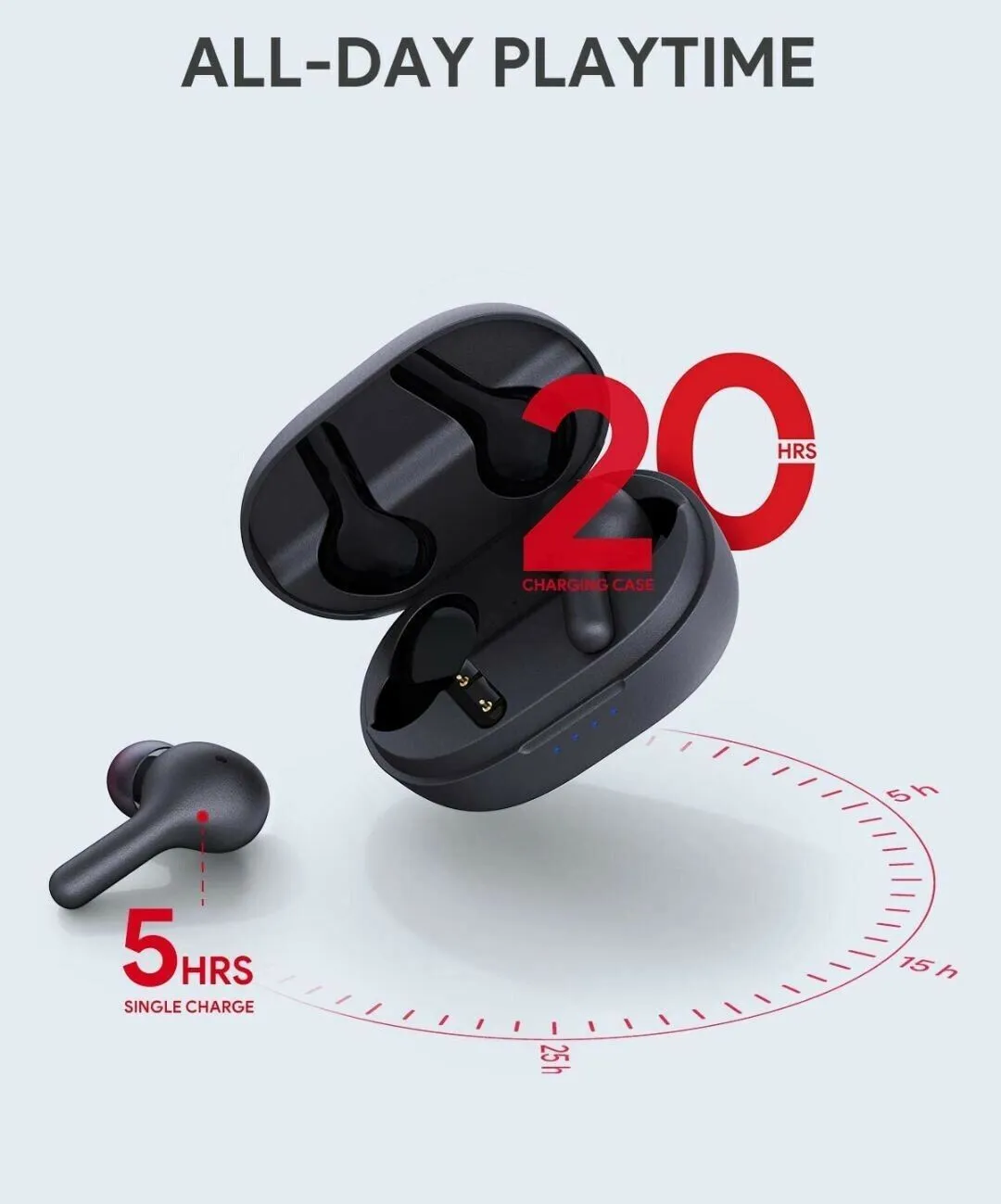 Sure, heres an optimized title for your product:

BC-T02 Premium True Wireless Bluetooth Earbuds with Noise Cancellation and Long Battery Life