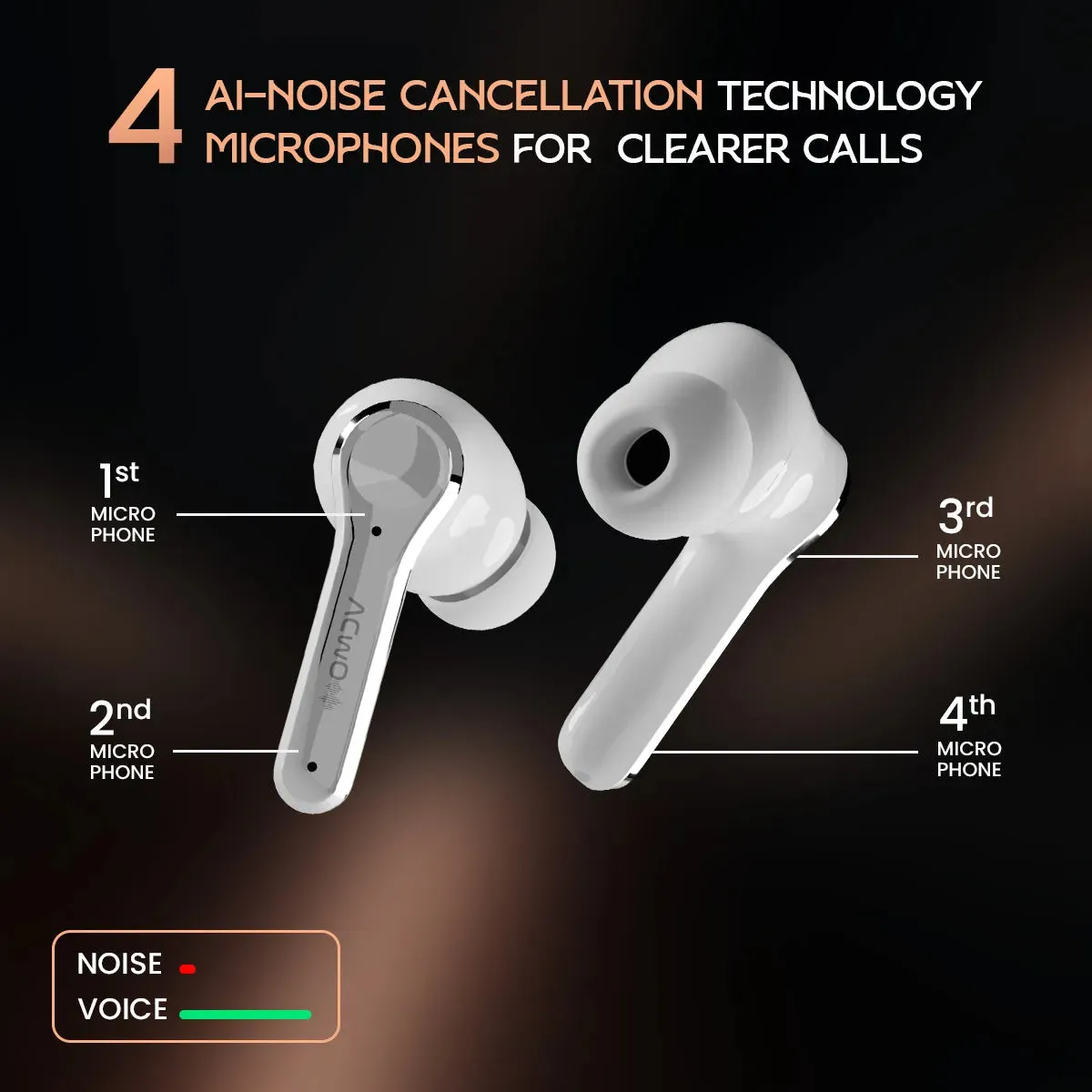 DwOTS Touch : Smart Touch Screen Display White TWS Earbuds