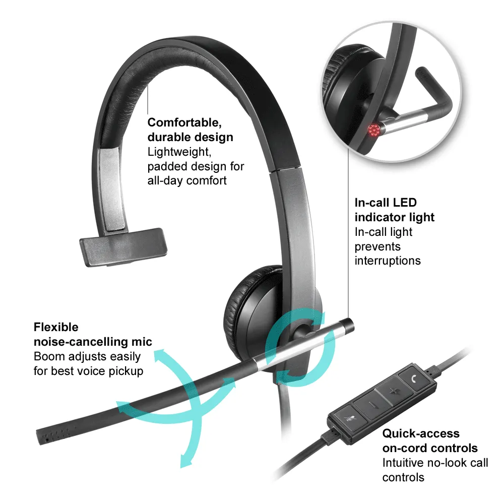 Logitech USB Monaural Headset H650e - 981-000513