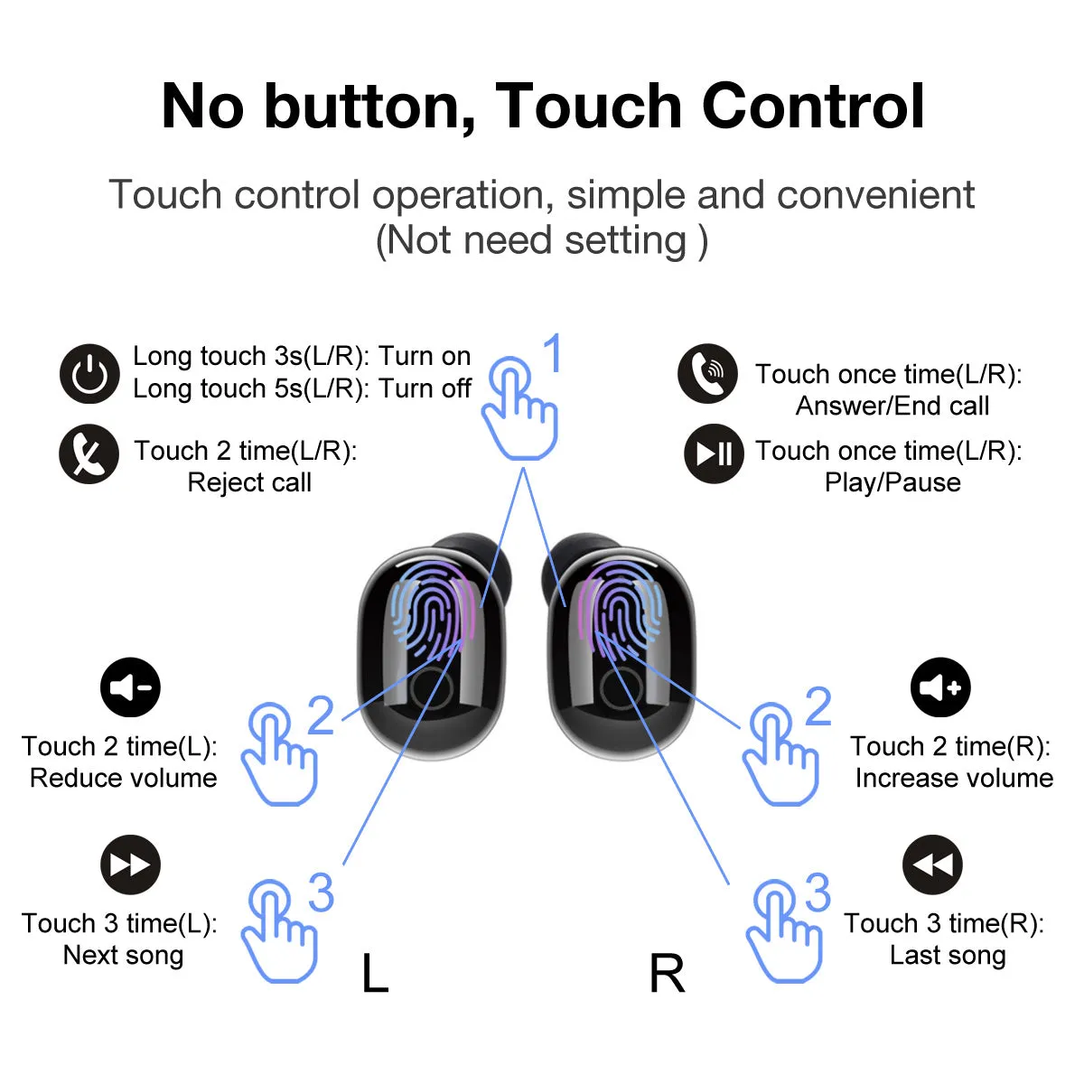 Model: DT-8 -Alpha Digital- Wireless Ear-buds w/ Noise Cancel Feature- Tru-Wireless Sound, Dust/Waterproof and Long Battery Life