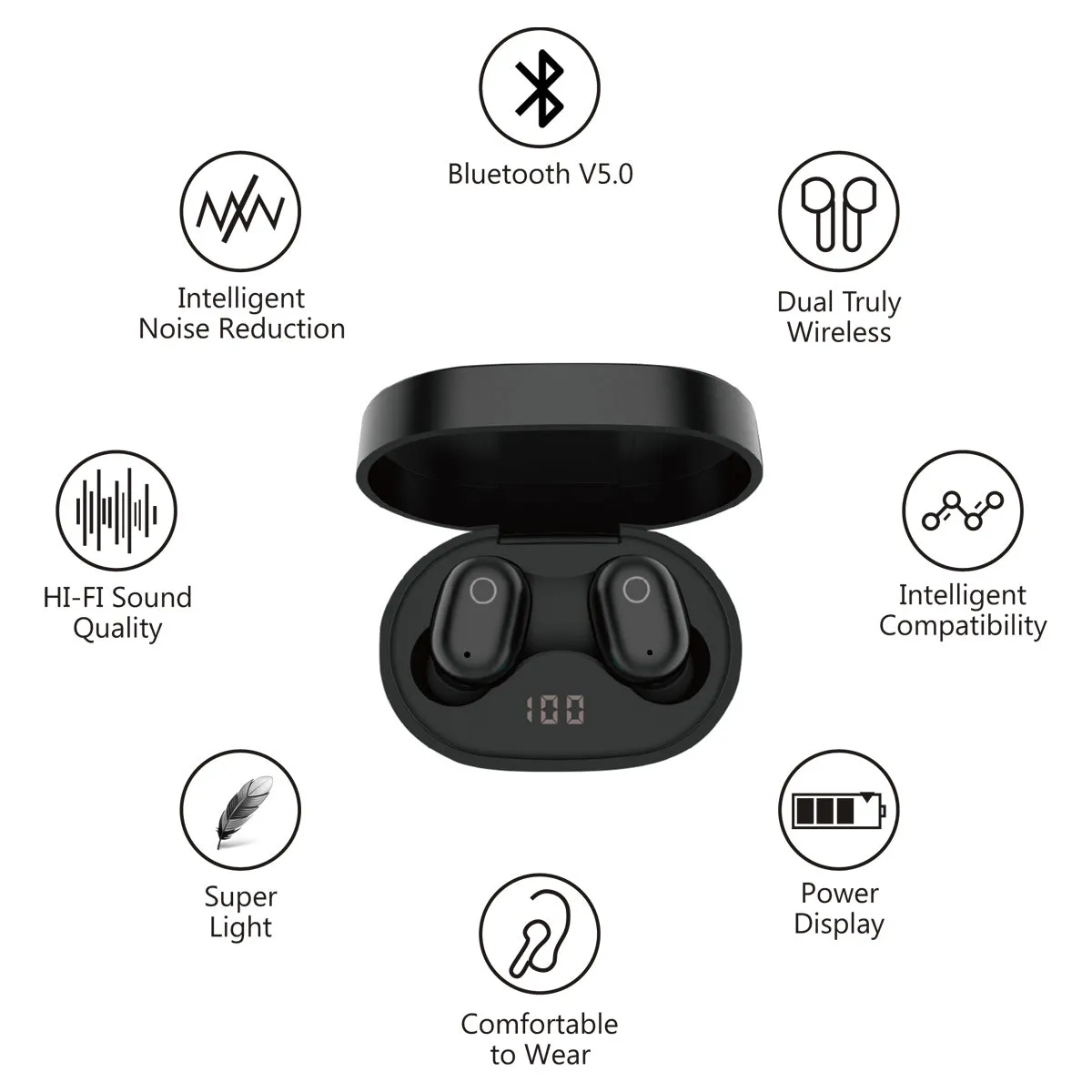 Model: DT-8 -Alpha Digital- Wireless Ear-buds w/ Noise Cancel Feature- Tru-Wireless Sound, Dust/Waterproof and Long Battery Life