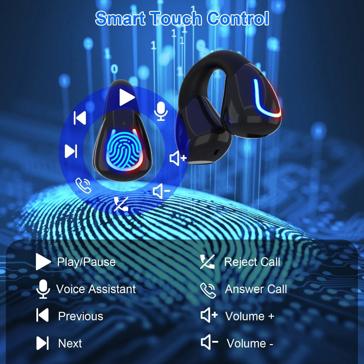 Wireless v5.3 Earbuds Clip-on Open TWS Earphones with Built-in Mic LED Charging Display Case